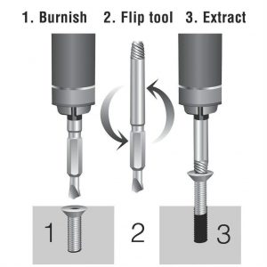 Easy Out Drill Bit Extractor Steps
