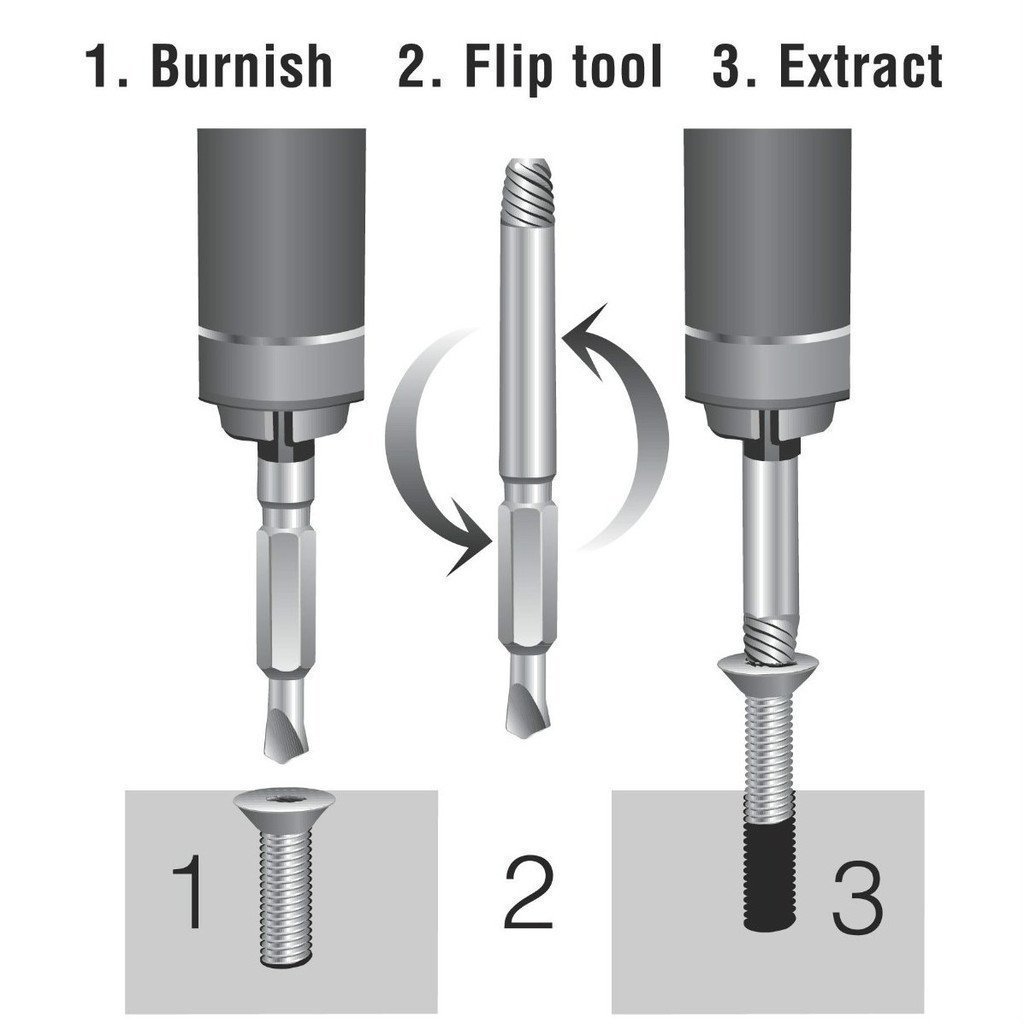 Easy Out Drill Bit Extractor Steps