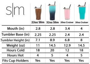 Simple Modern Tumbler Specs By Size Pros Cons Shopping.com Simple Modern Tumbler Specs By Size Pros Cons Shopping.com