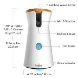 Furbo Camera Specs