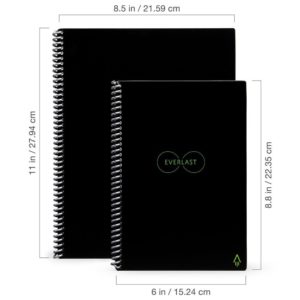 Rocketbook Everlast Executive & Letter Sizes Compared