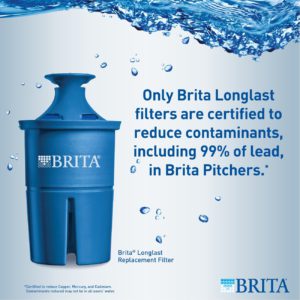 Brita Filters Reduce Contaminants