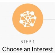 Step 1 Choose An Interest For How to Start