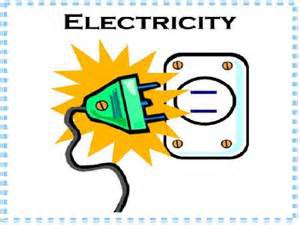 Average Wattage For Household Appliances | Electricity Clip Art