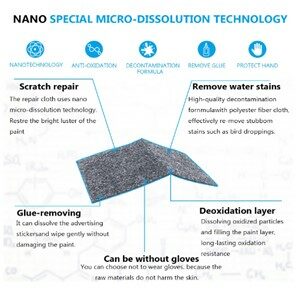 Nano Sparkle Cloth Technology