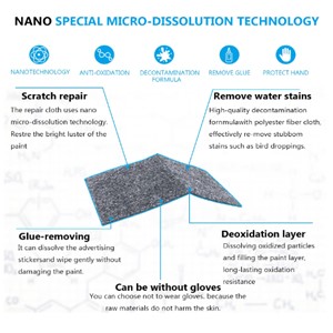 Nano Sparkle Cloth Technology